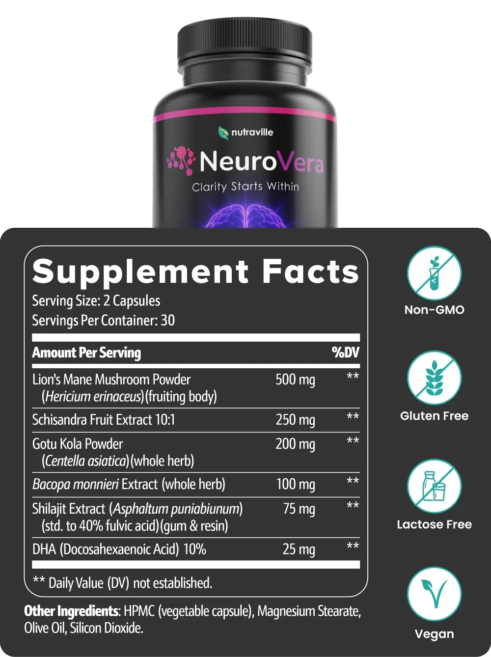 NeuroVera