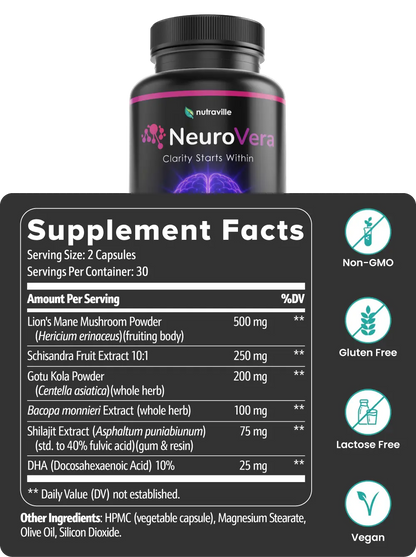 NeuroVera