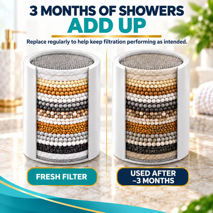 Replacement Filter