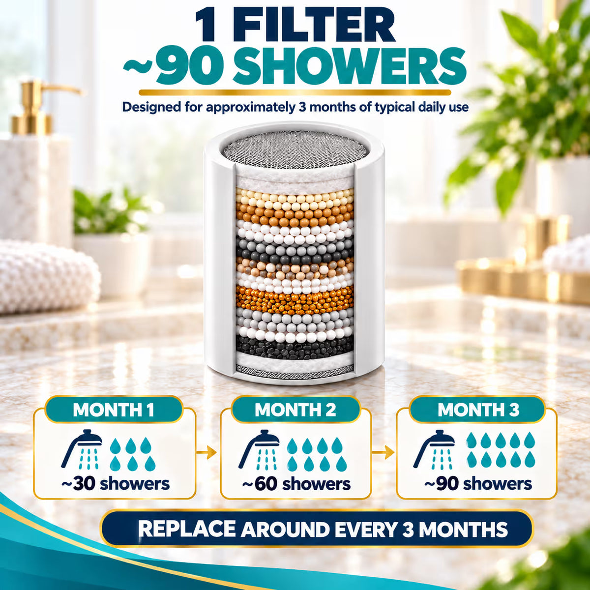 Replacement Filter