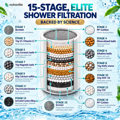 Replacement Filter