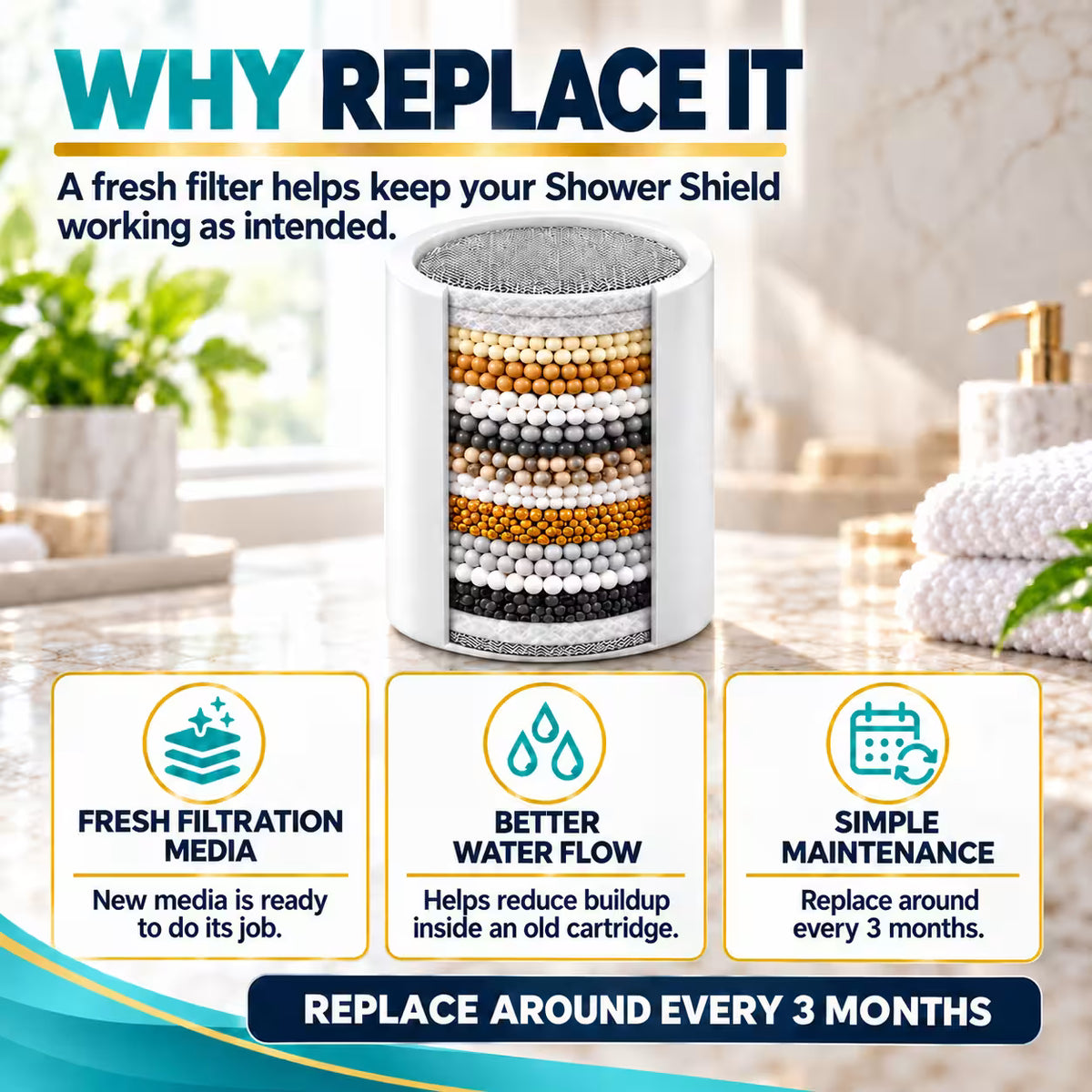 Replacement Filter