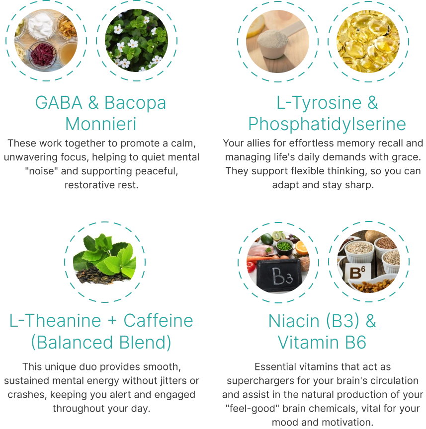 ingredients-dk