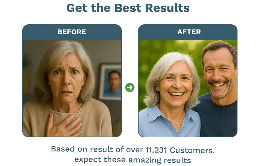 before_After_Results