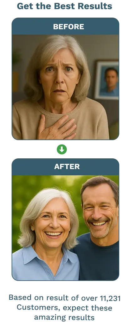 before_After_Results